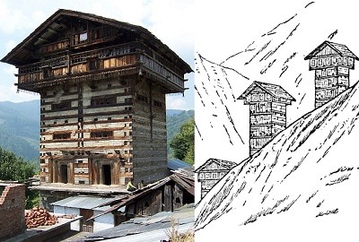 Earthquake Resistant Houses on Striving For Earthquake Resistant Housing